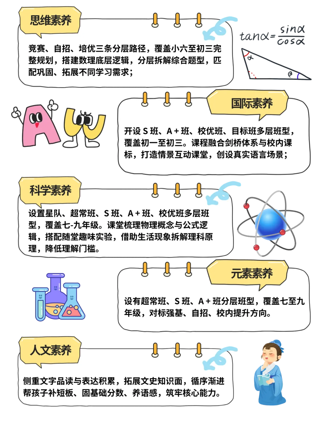 喜报 | 乐之有道2026届中考学员创佳绩,探寻背后的学习积累!-第8张图片-四季读书网