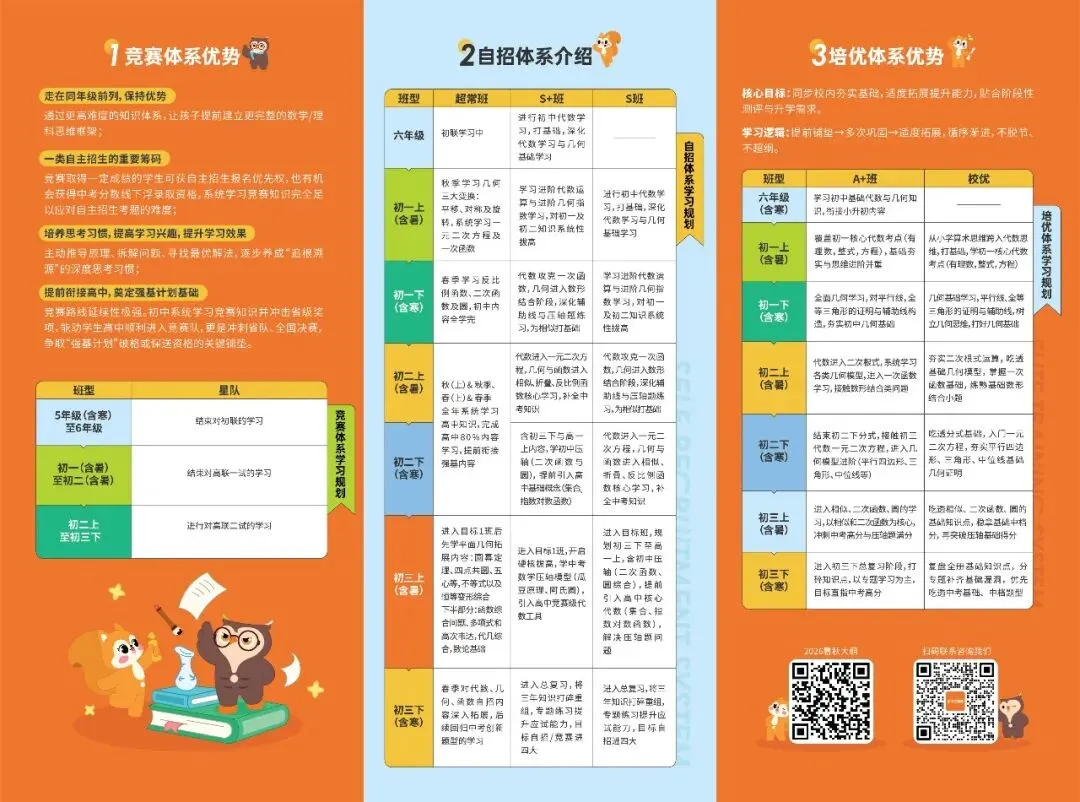 喜报 | 乐之有道2026届中考学员创佳绩,探寻背后的学习积累!-第9张图片-四季读书网