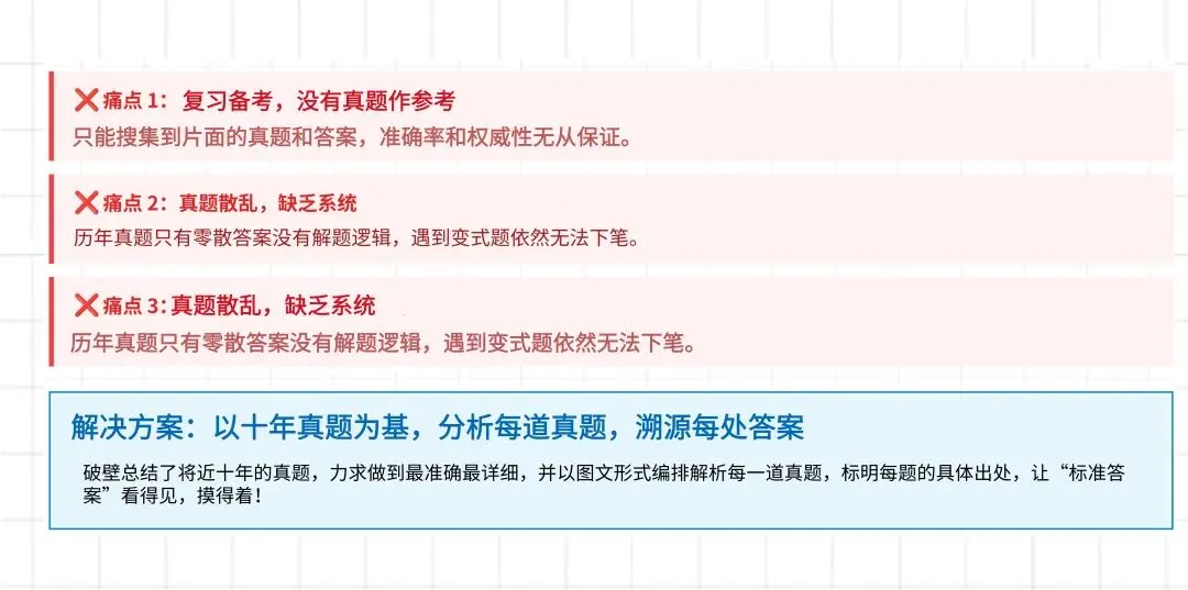 【真题系列】湖南大学804建筑技术综合真题合集-第3张图片-四季读书网