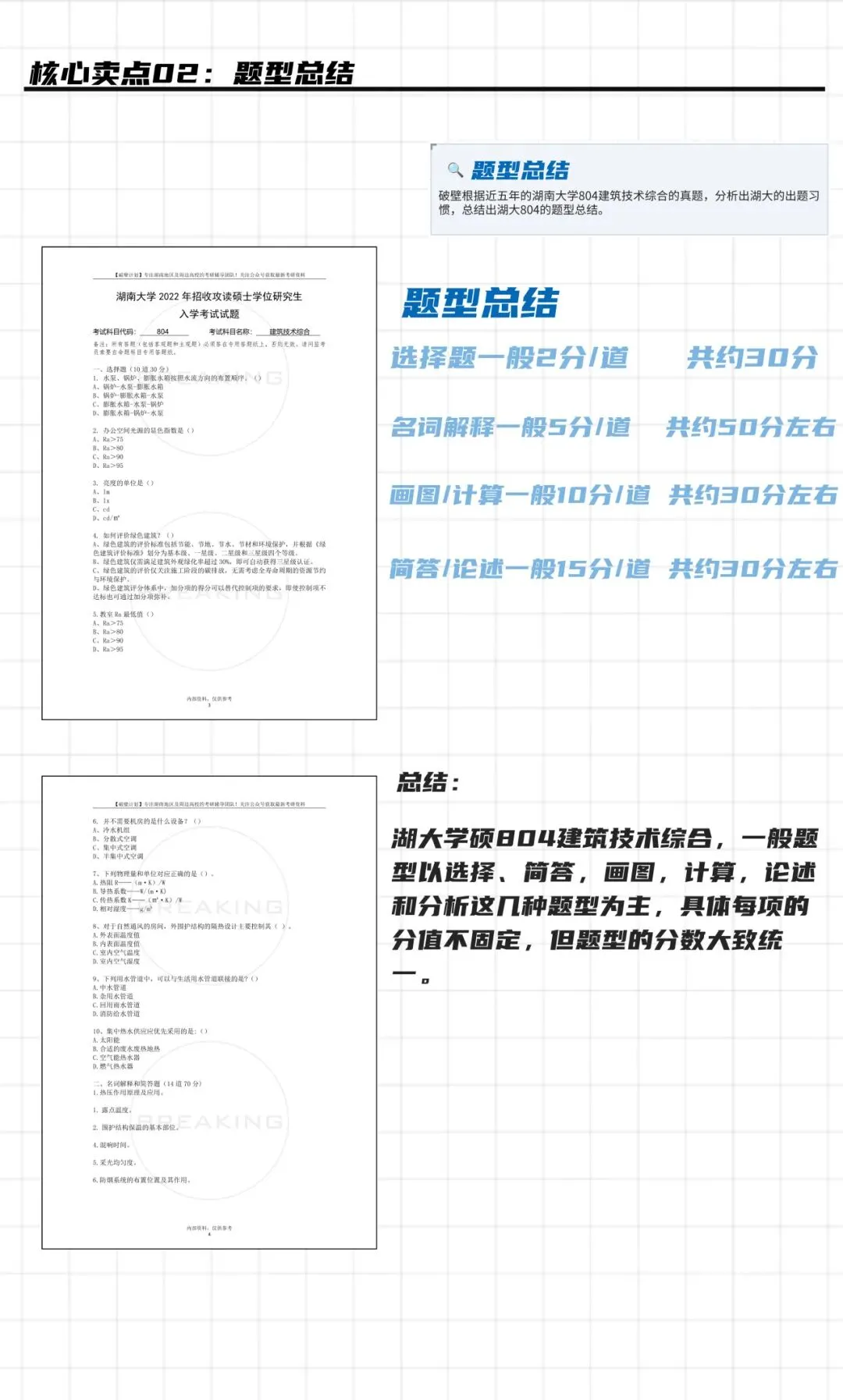 【真题系列】湖南大学804建筑技术综合真题合集-第8张图片-四季读书网