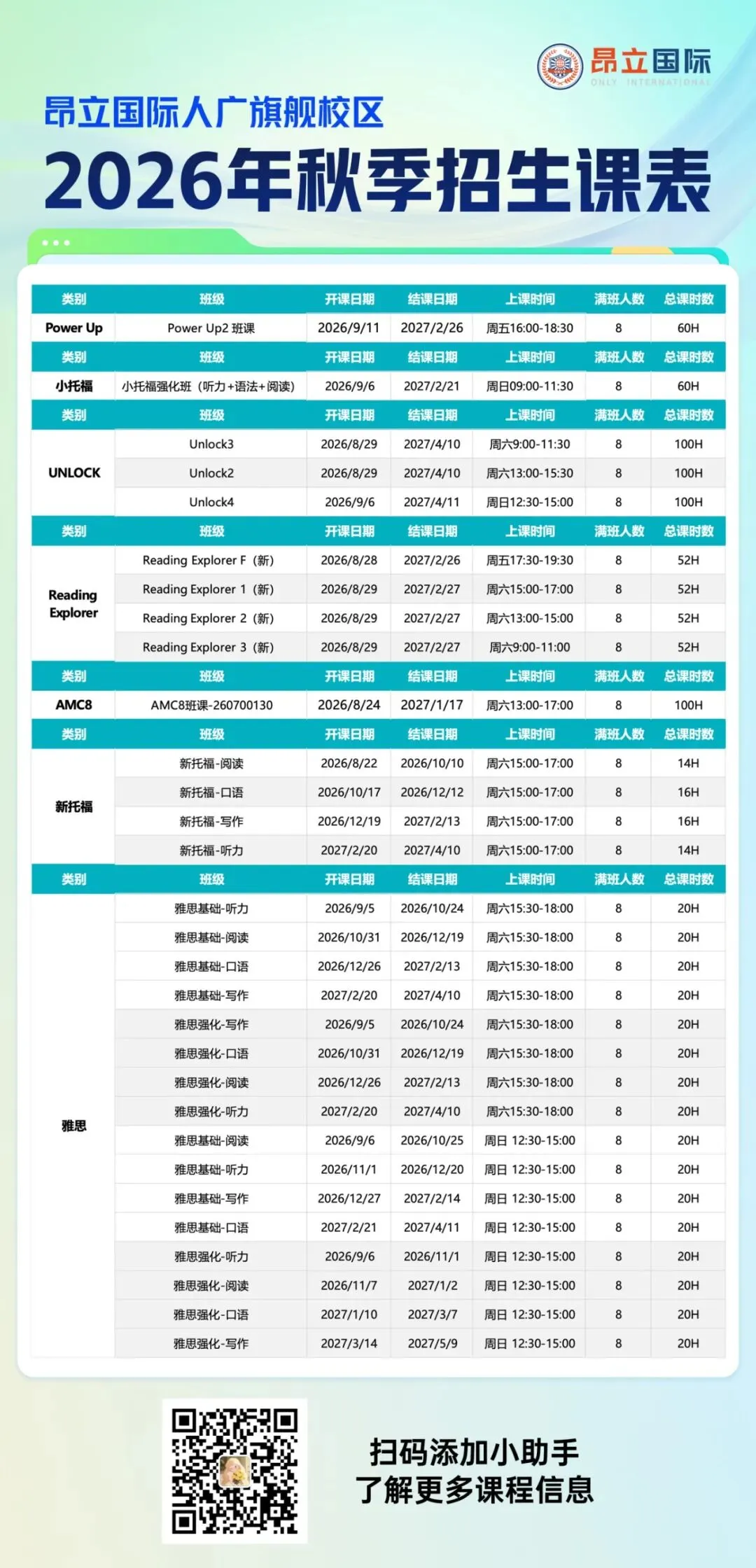 中考“取消”是假象,上海高考英语难度不降反增是真,初中越轻松,高中越难.——普娃家长再不看就晚了-第22张图片-四季读书网 中考“取消”是假象,上海高考英语难度不降反增是真,初中越轻松,高中越难.——普娃家长再不看就晚了-第22张图片-四季读书网