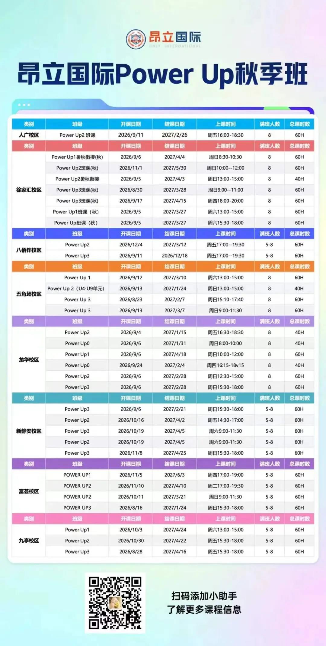 中考“取消”是假象,上海高考英语难度不降反增是真,初中越轻松,高中越难.——普娃家长再不看就晚了-第27张图片-四季读书网 中考“取消”是假象,上海高考英语难度不降反增是真,初中越轻松,高中越难.——普娃家长再不看就晚了-第27张图片-四季读书网