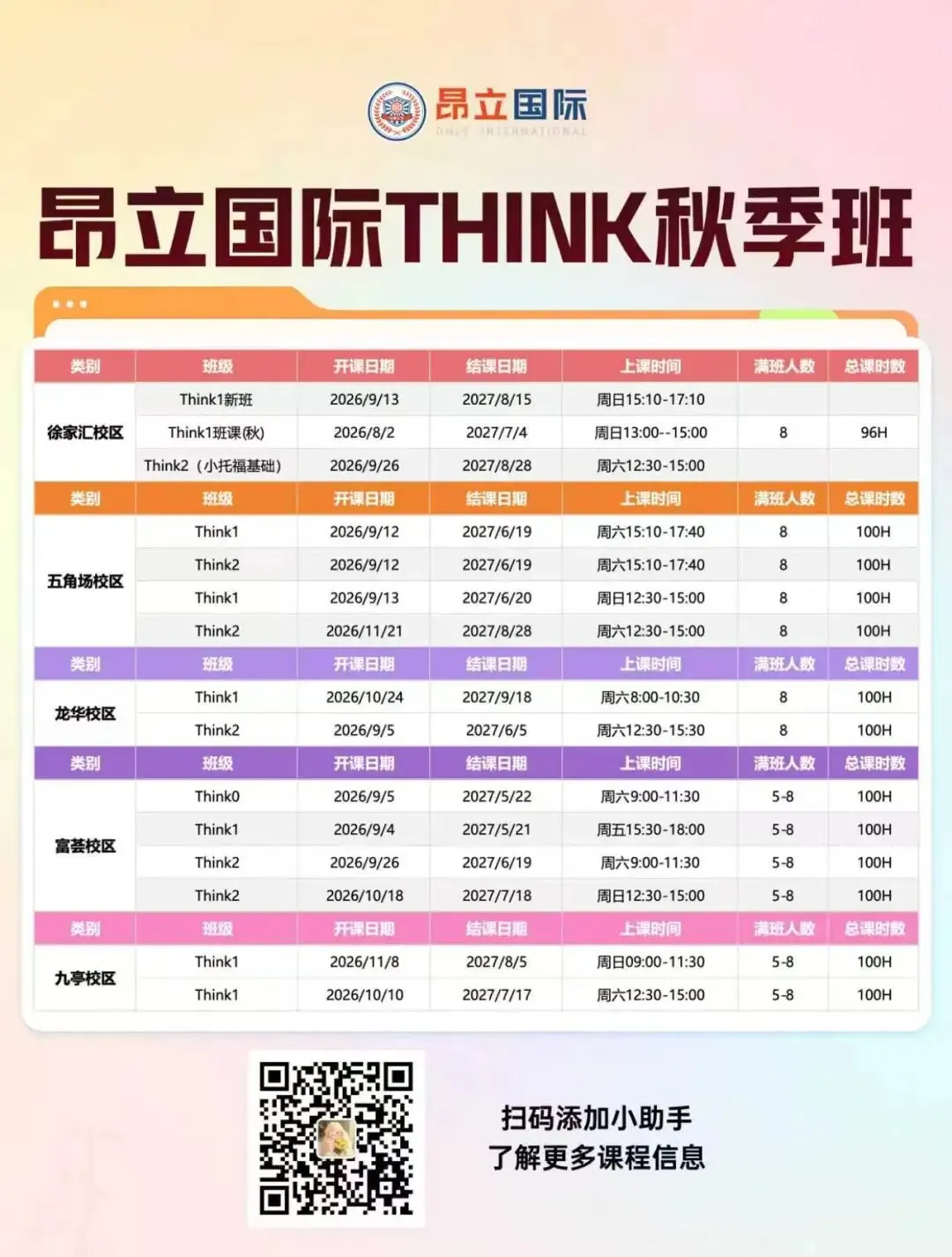 中考“取消”是假象,上海高考英语难度不降反增是真,初中越轻松,高中越难.——普娃家长再不看就晚了-第31张图片-四季读书网 中考“取消”是假象,上海高考英语难度不降反增是真,初中越轻松,高中越难.——普娃家长再不看就晚了-第31张图片-四季读书网