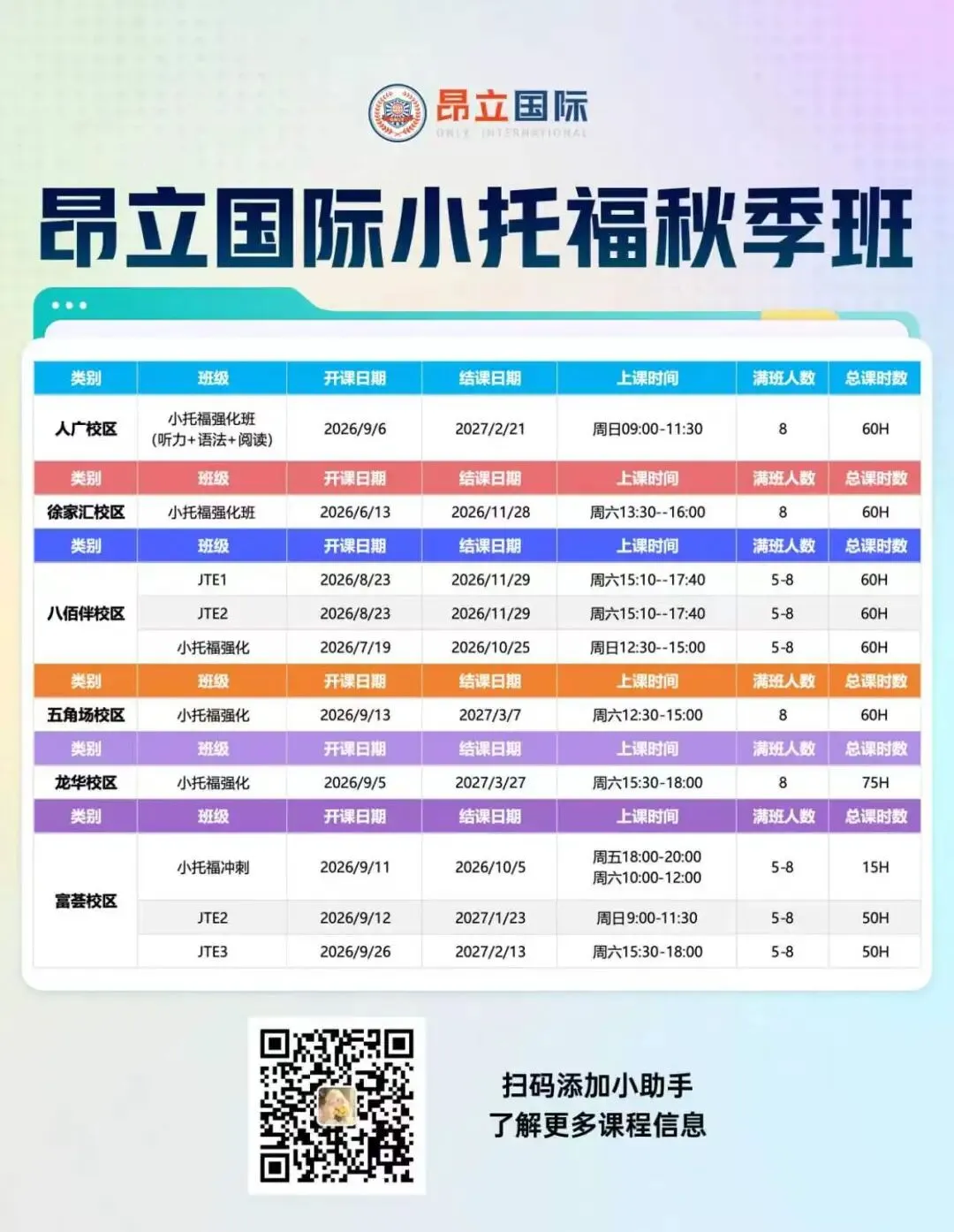中考“取消”是假象,上海高考英语难度不降反增是真,初中越轻松,高中越难.——普娃家长再不看就晚了-第34张图片-四季读书网 中考“取消”是假象,上海高考英语难度不降反增是真,初中越轻松,高中越难.——普娃家长再不看就晚了-第34张图片-四季读书网
