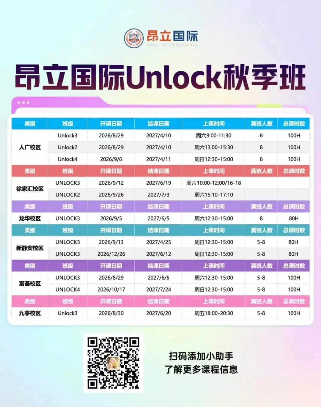 中考“取消”是假象,上海高考英语难度不降反增是真,初中越轻松,高中越难.——普娃家长再不看就晚了-第36张图片-四季读书网 中考“取消”是假象,上海高考英语难度不降反增是真,初中越轻松,高中越难.——普娃家长再不看就晚了-第36张图片-四季读书网