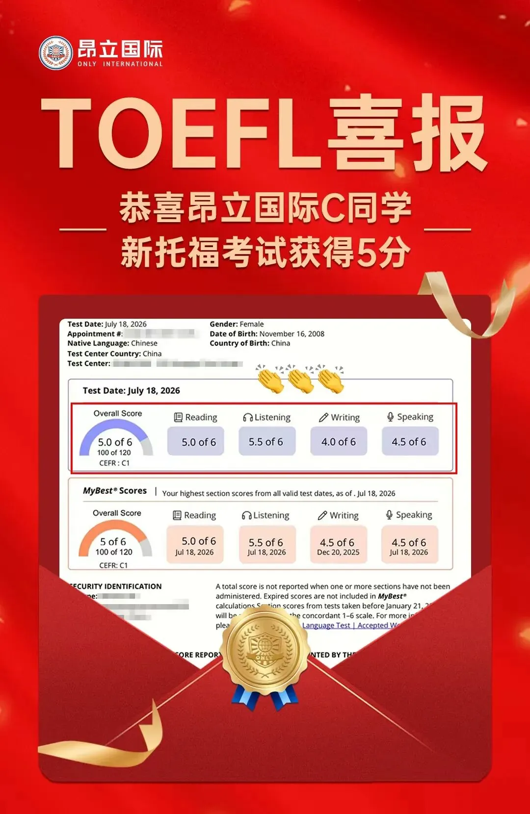 中考“取消”是假象,上海高考英语难度不降反增是真,初中越轻松,高中越难.——普娃家长再不看就晚了-第39张图片-四季读书网 中考“取消”是假象,上海高考英语难度不降反增是真,初中越轻松,高中越难.——普娃家长再不看就晚了-第39张图片-四季读书网