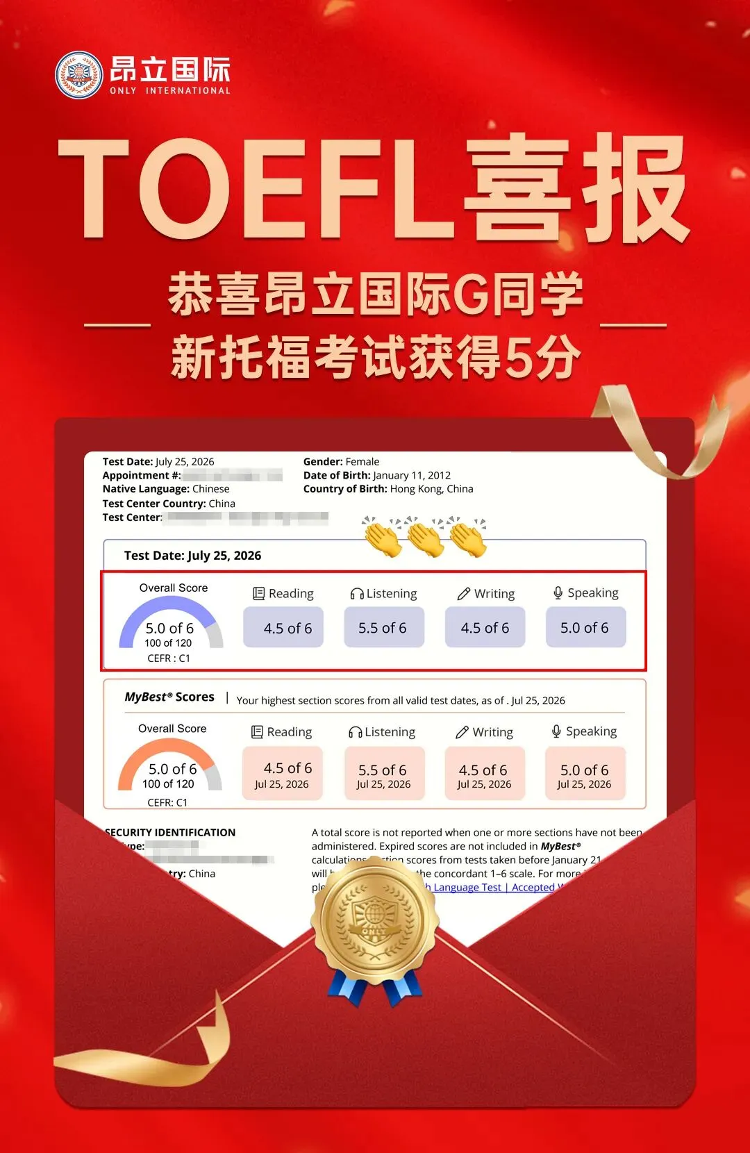 中考“取消”是假象,上海高考英语难度不降反增是真,初中越轻松,高中越难.——普娃家长再不看就晚了-第40张图片-四季读书网 中考“取消”是假象,上海高考英语难度不降反增是真,初中越轻松,高中越难.——普娃家长再不看就晚了-第40张图片-四季读书网