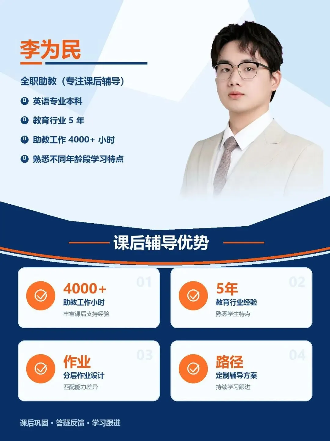 中考“取消”是假象,上海高考英语难度不降反增是真,初中越轻松,高中越难.——普娃家长再不看就晚了-第57张图片-四季读书网 中考“取消”是假象,上海高考英语难度不降反增是真,初中越轻松,高中越难.——普娃家长再不看就晚了-第57张图片-四季读书网