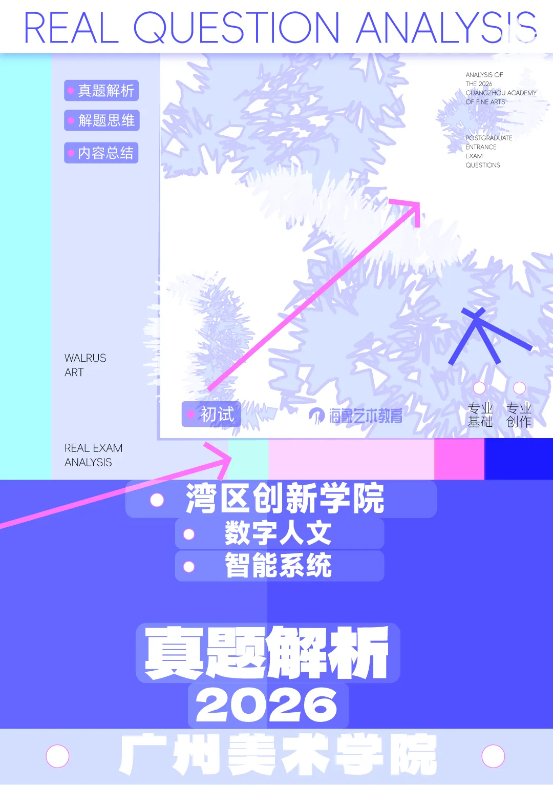 26真题解析 | 广美湾区创新学院初试真题详解及考点分析,高效备考!-第3张图片-四季读书网 26真题解析 | 广美湾区创新学院初试真题详解及考点分析,高效备考!-第3张图片-四季读书网