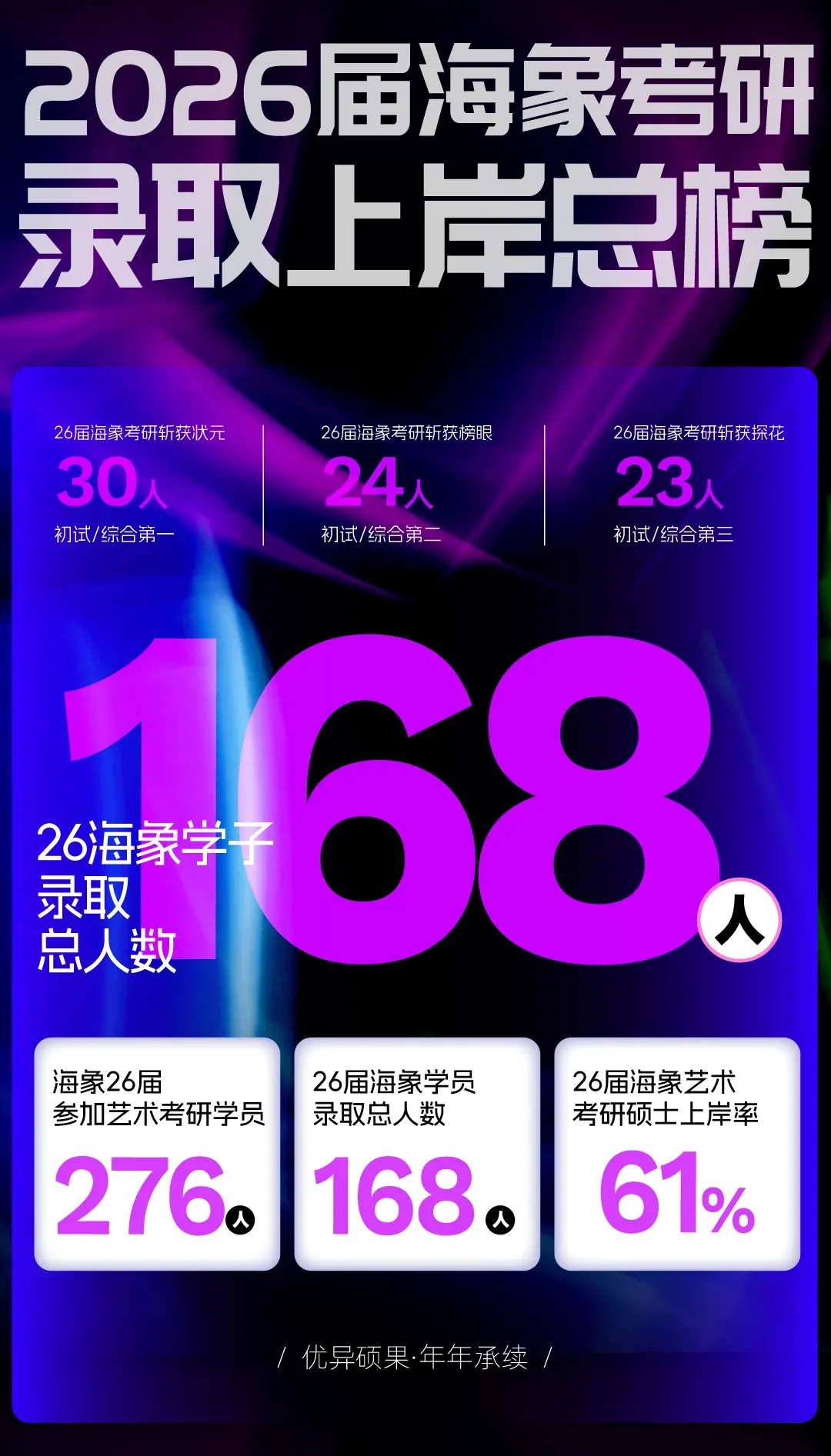 26真题解析 | 广美湾区创新学院初试真题详解及考点分析,高效备考!-第37张图片-四季读书网 26真题解析 | 广美湾区创新学院初试真题详解及考点分析,高效备考!-第37张图片-四季读书网