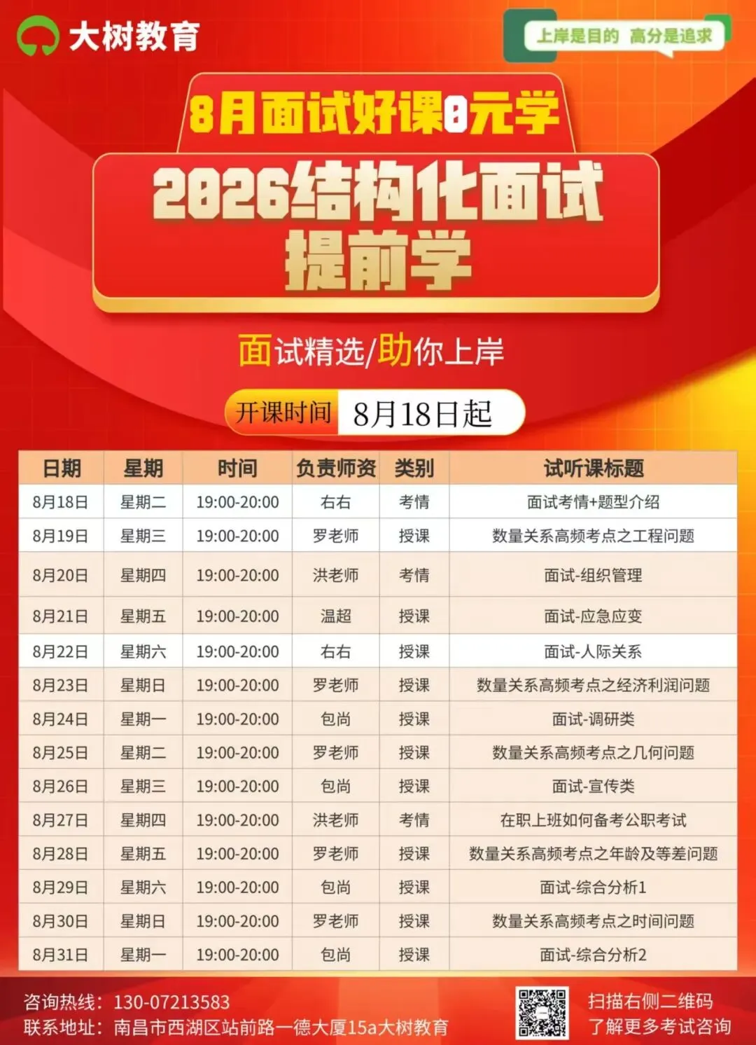 告别模板!江西农商行面试真题高分答题示范-第18张图片-四季读书网 告别模板!江西农商行面试真题高分答题示范-第18张图片-四季读书网