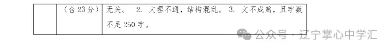 2026年8月鞍山立山小升初试卷+部分答案-第12张图片-四季读书网
