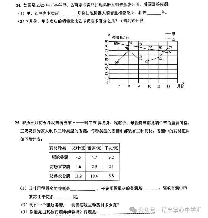 2026年8月鞍山立山小升初试卷+部分答案-第16张图片-四季读书网