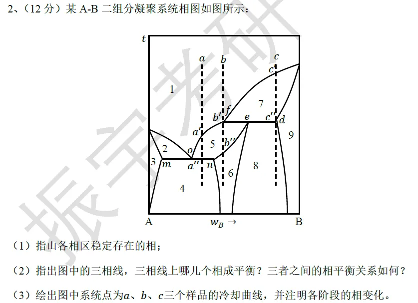 模拟考试通知 | 物理化学模考安排新鲜出炉,全部采用最符合现阶段学习情况的25考研真题!-第10张图片-四季读书网