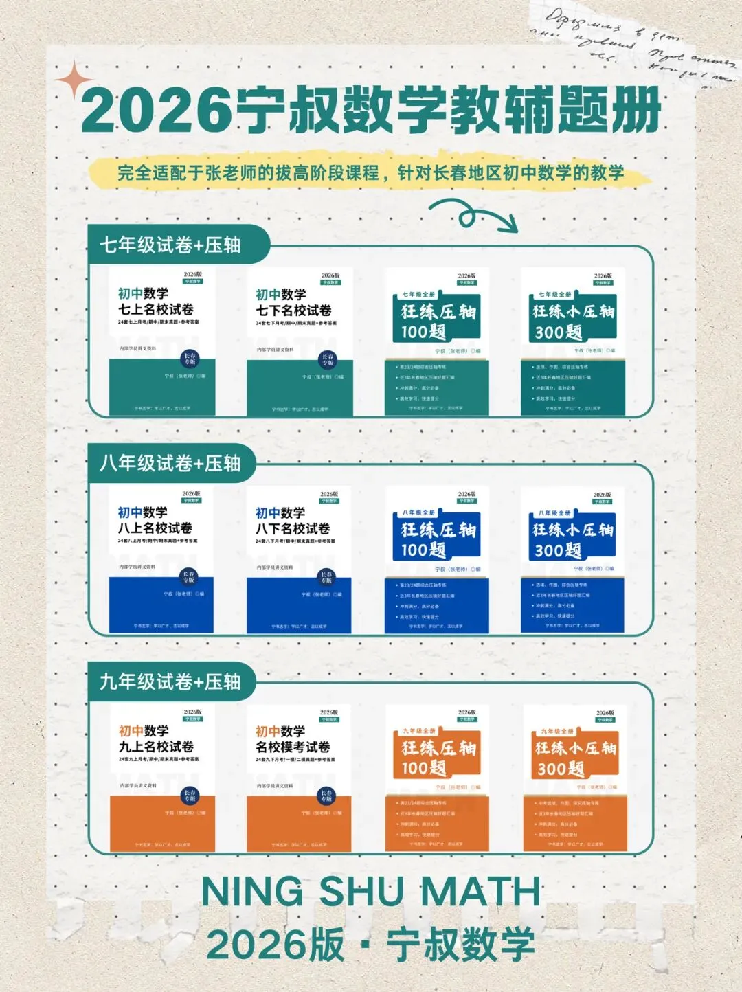 数学试卷:长春名校七上期末试卷合辑10套-第71张图片-四季读书网 数学试卷:长春名校七上期末试卷合辑10套-第71张图片-四季读书网