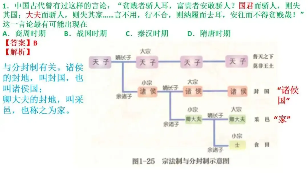 2027届新高三试卷第2讲:2026届4月绍兴二模解析-第3张图片-四季读书网