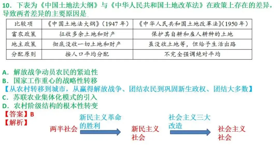 2027届新高三试卷第2讲:2026届4月绍兴二模解析-第12张图片-四季读书网