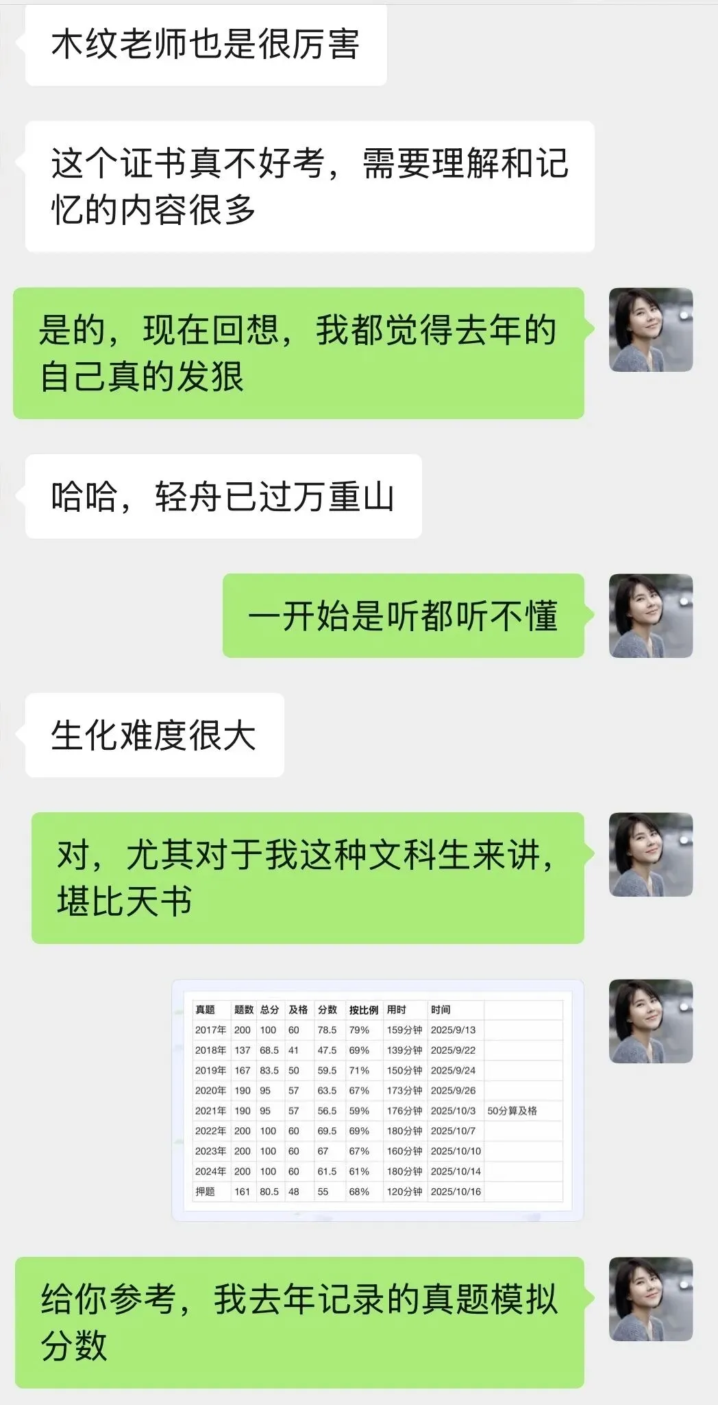 注册营养师真题做到多少分,考试才比较稳?附我的历年模拟分数-第2张图片-四季读书网