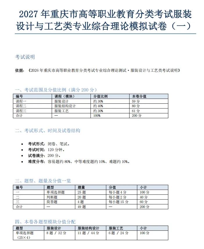 2027年重庆高职分类考试服装设计与工艺类专业综合理论模拟试卷及答案-第2张图片-四季读书网