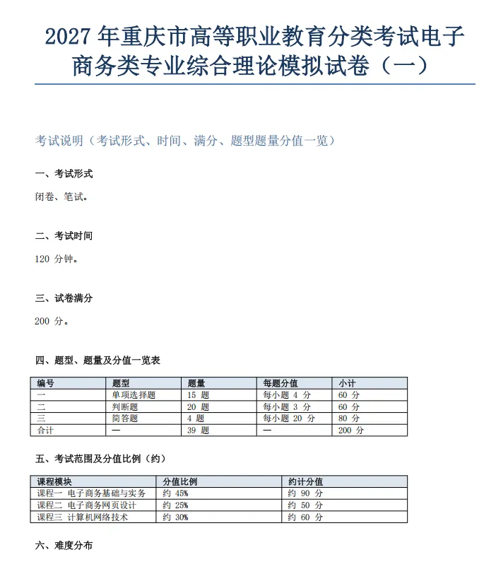 2027年重庆高职分类考试电子商务类专业综合理论模拟试卷及答案-第2张图片-四季读书网