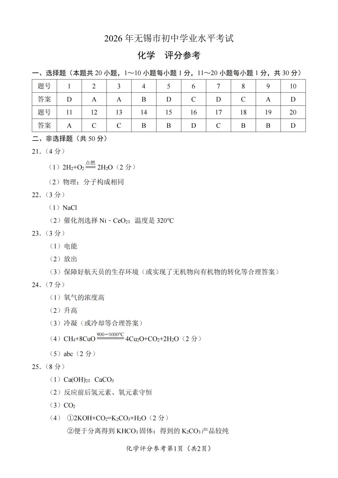 2026年江苏省无锡市中考数学、语文、化学真题-第7张图片-四季读书网