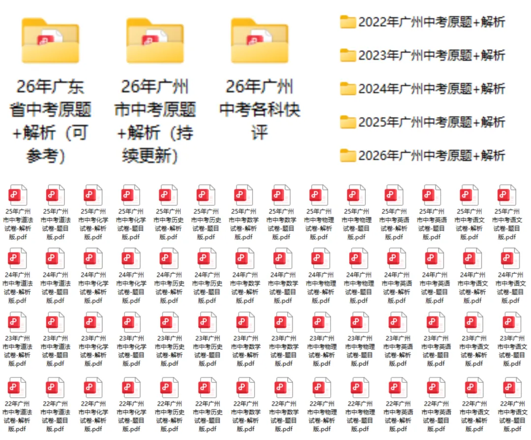 27年中考迎来首届改革,分值、题型都有调整,如何找准备考方向?-第4张图片-四季读书网 27年中考迎来首届改革,分值、题型都有调整,如何找准备考方向?-第4张图片-四季读书网