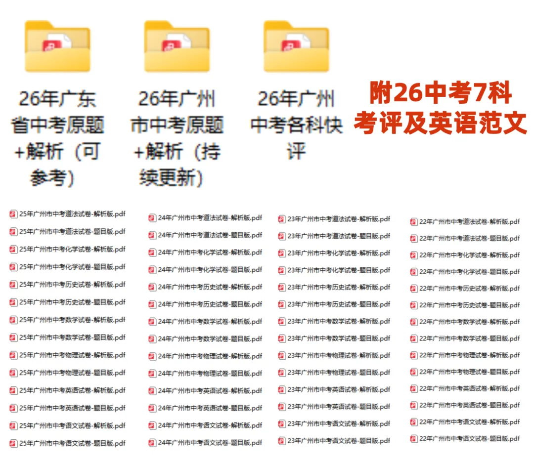 27年中考迎来首届改革,分值、题型都有调整,如何找准备考方向?-第7张图片-四季读书网 27年中考迎来首届改革,分值、题型都有调整,如何找准备考方向?-第7张图片-四季读书网