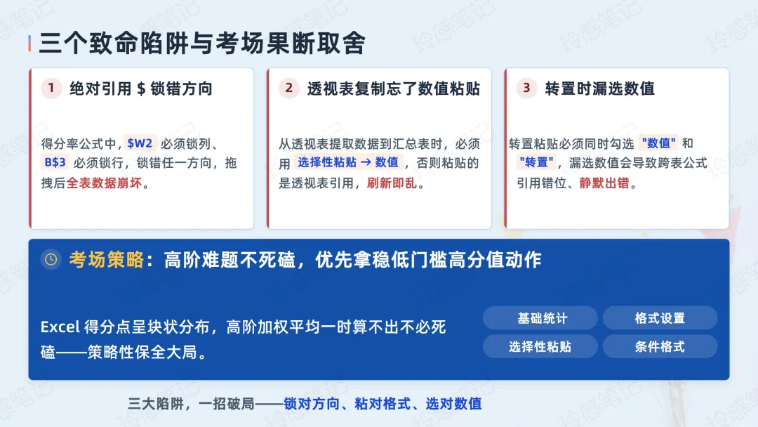 计算机二级 Excel 真题解析  :滨海中学物理统考-第10张图片-四季读书网