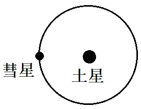 【举一反三】2026年高考地理真题变式训练28-第5张图片-四季读书网