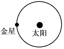 【举一反三】2026年高考地理真题变式训练28-第6张图片-四季读书网