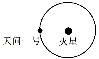 【举一反三】2026年高考地理真题变式训练28-第7张图片-四季读书网