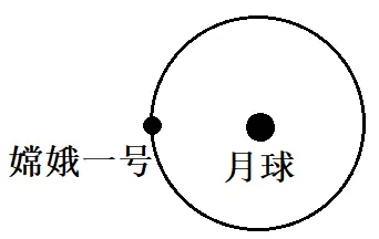 【举一反三】2026年高考地理真题变式训练28-第8张图片-四季读书网