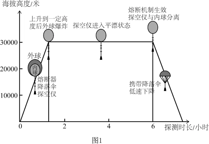 【举一反三】2026年高考地理真题变式训练28-第10张图片-四季读书网