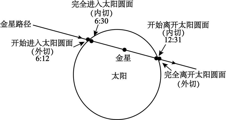 【举一反三】2026年高考地理真题变式训练28-第16张图片-四季读书网
