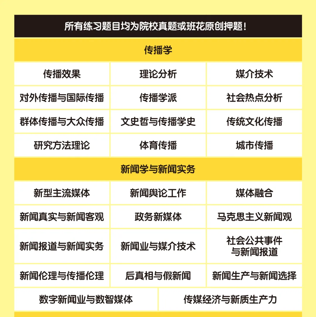 包圆你的9月到12月:真的能做到打开试卷没有你不会的题!!!!-第9张图片-四季读书网
