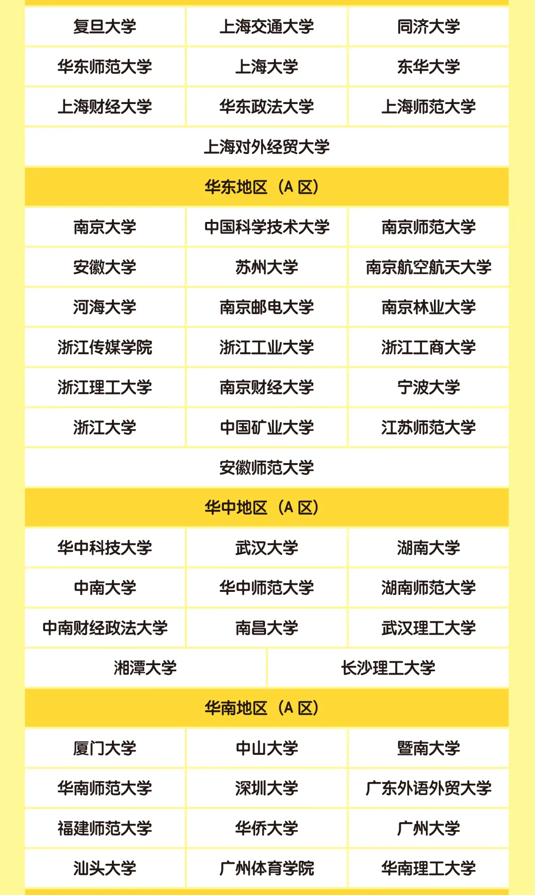 包圆你的9月到12月:真的能做到打开试卷没有你不会的题!!!!-第12张图片-四季读书网