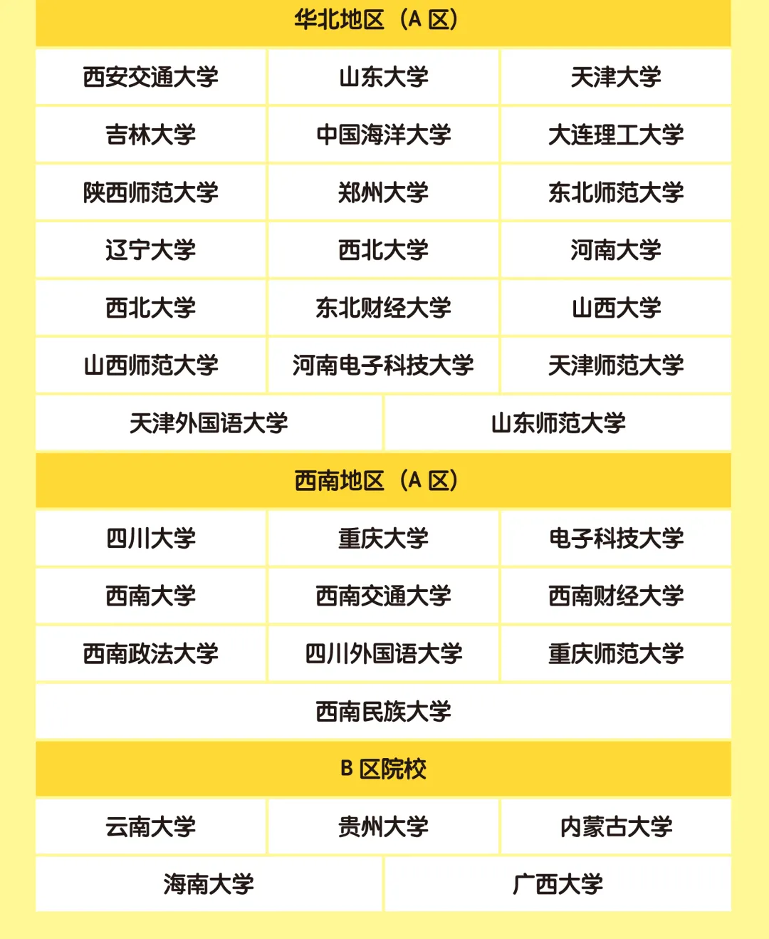 包圆你的9月到12月:真的能做到打开试卷没有你不会的题!!!!-第13张图片-四季读书网