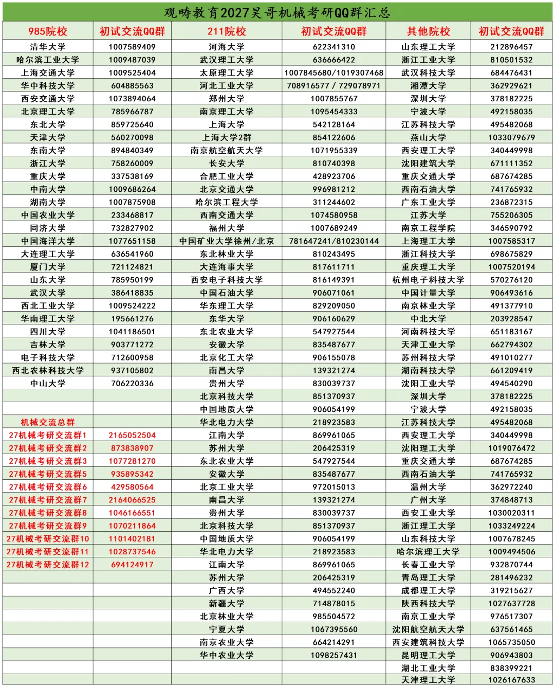 【拒绝套路】机械考研院校真题+答案详解电子版零门槛赠送,永久有效!-第40张图片-四季读书网