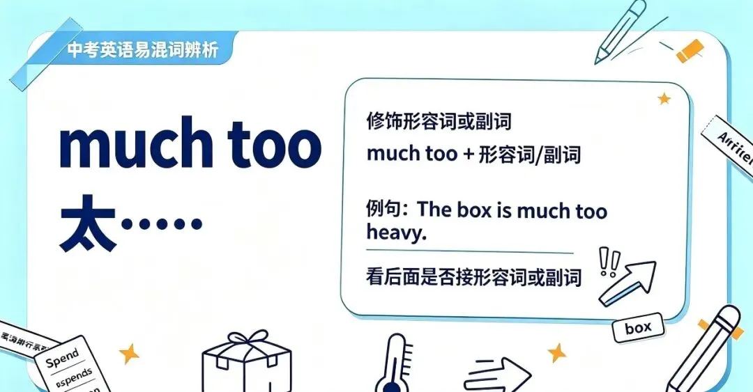 【中考英语易混词辨析】|too much & much too 别再混用,一招分清不丢分-第2张图片-四季读书网