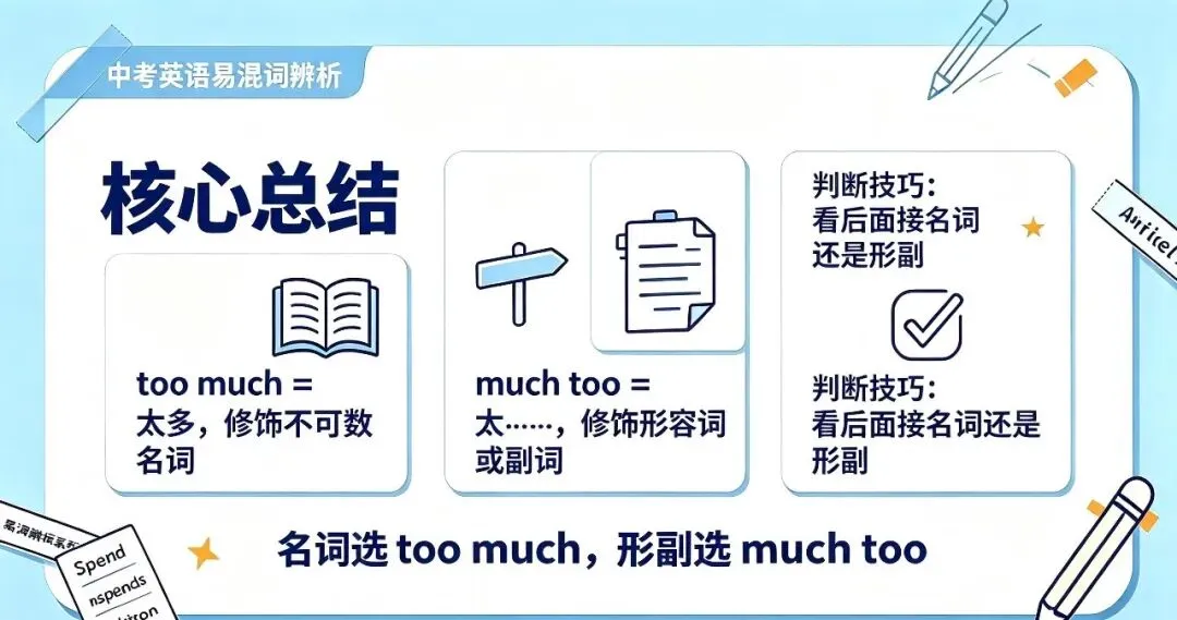【中考英语易混词辨析】|too much & much too 别再混用,一招分清不丢分-第4张图片-四季读书网