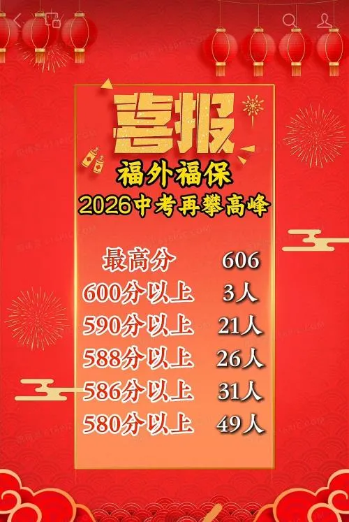 中考喜报!2026深圳中考数据最新汇总!-第3张图片-四季读书网 中考喜报!2026深圳中考数据最新汇总!-第3张图片-四季读书网