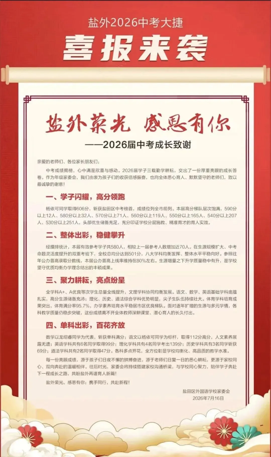 中考喜报!2026深圳中考数据最新汇总!-第5张图片-四季读书网 中考喜报!2026深圳中考数据最新汇总!-第5张图片-四季读书网