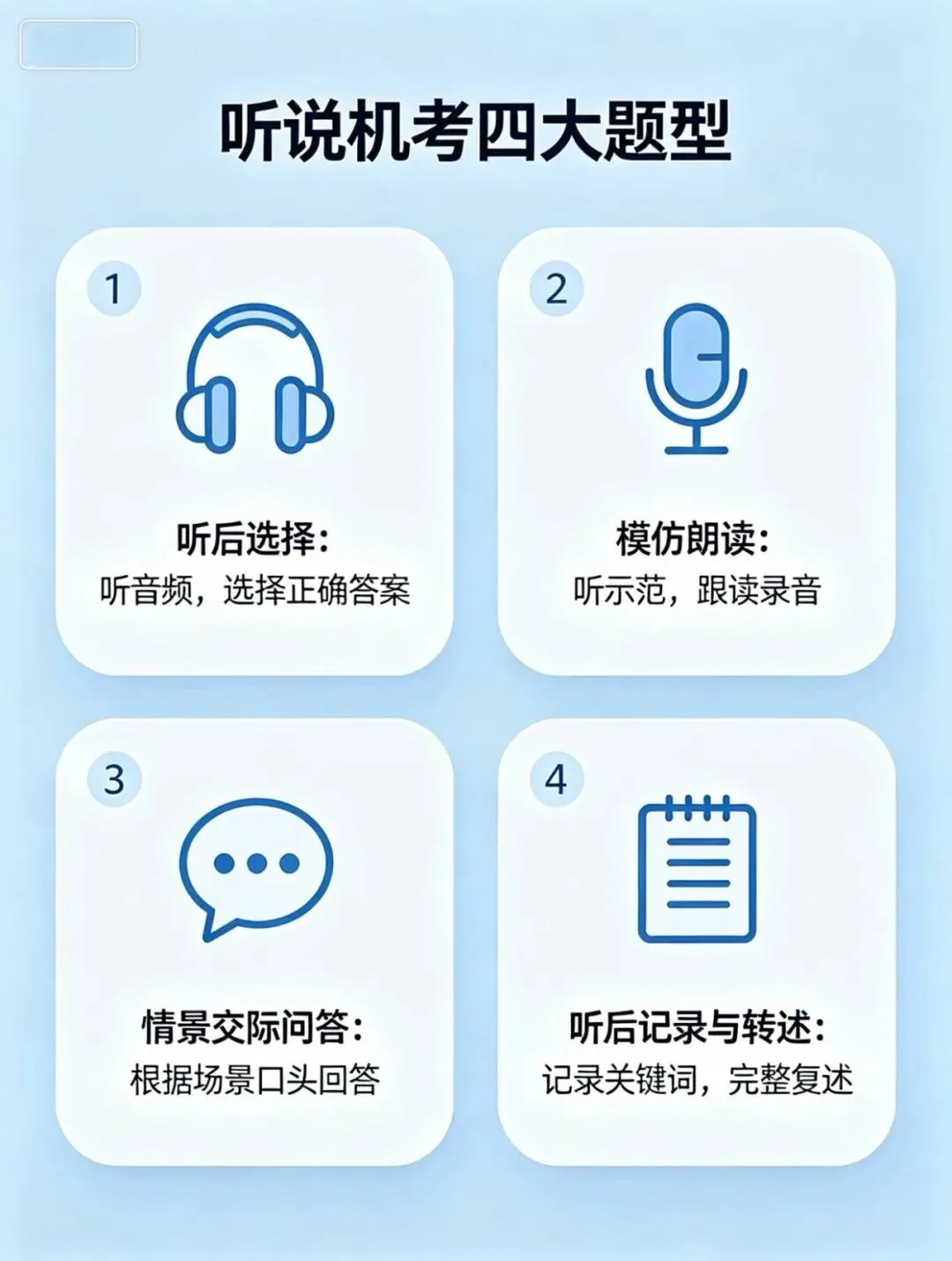 2027武汉中考听说机考全解析|考什么、何时考、如何备考-第2张图片-四季读书网 2027武汉中考听说机考全解析|考什么、何时考、如何备考-第2张图片-四季读书网