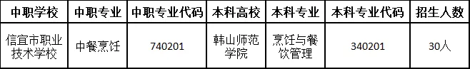 女儿中考660.9分放弃高中执意报读信宜职校,妈妈直言要被气死!看到录取线后沉默了……-第4张图片-四季读书网