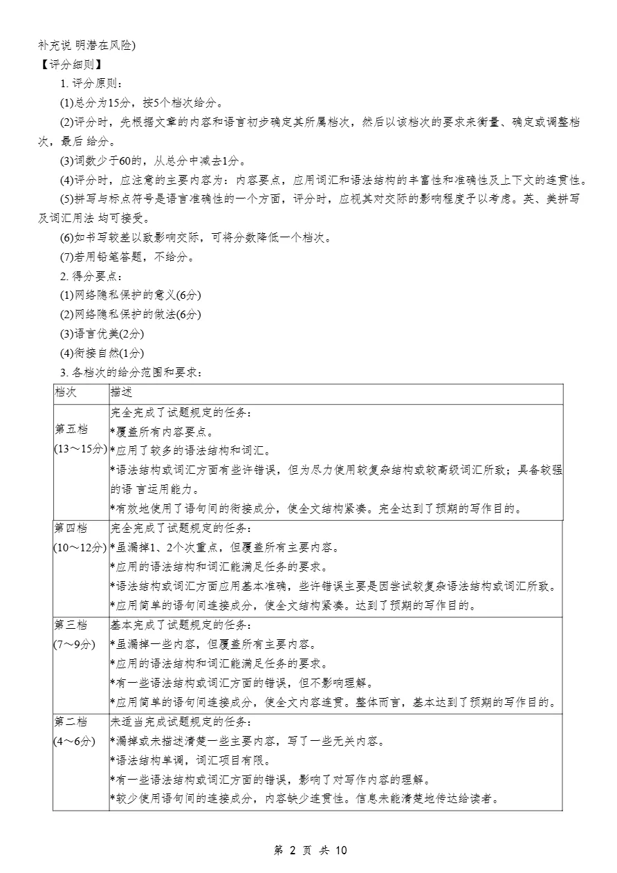 试卷分享:湖南长沙市长郡中学2026-2027学年高三上学期开学英语(2026.8)-第13张图片-四季读书网 试卷分享:湖南长沙市长郡中学2026-2027学年高三上学期开学英语(2026.8)-第13张图片-四季读书网