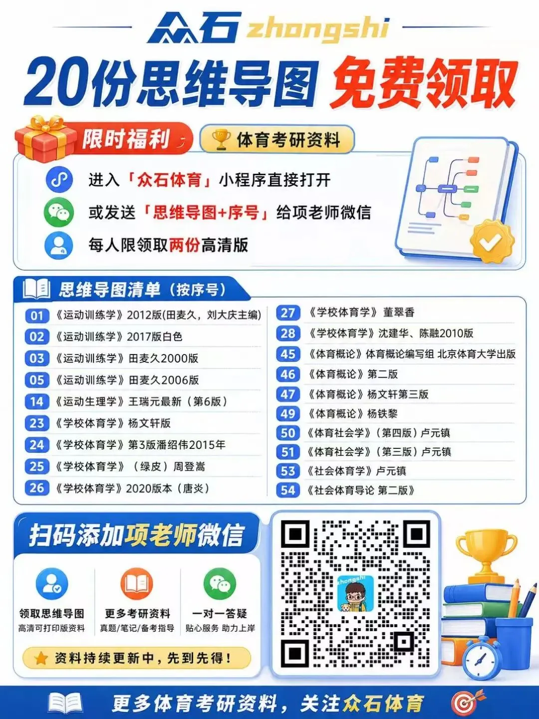27 体育考研杭州师范大学真题与思维导图免费领取-第12张图片-四季读书网 27 体育考研杭州师范大学真题与思维导图免费领取-第12张图片-四季读书网