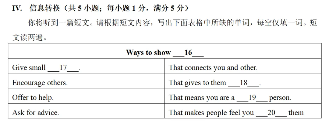 2021安徽省中考英语听力录音+试题-第4张图片-四季读书网