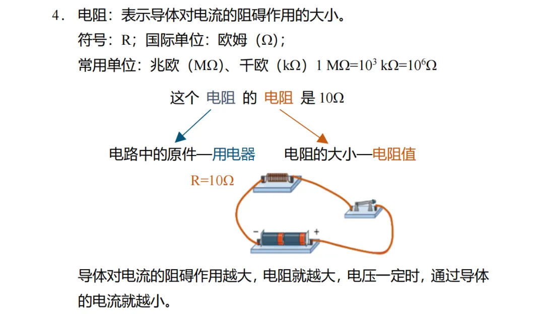 2027年广州中考物化大改!题型和分值均有变化,容错率更低!-第10张图片-四季读书网