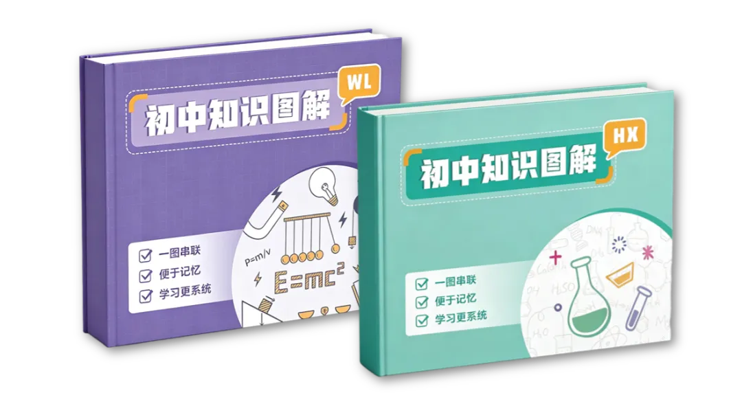 2027年广州中考物化大改!题型和分值均有变化,容错率更低!-第13张图片-四季读书网