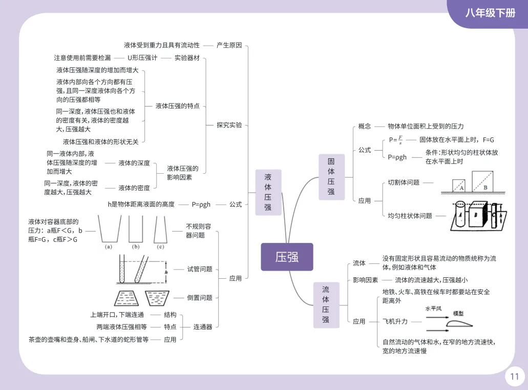 2027年广州中考物化大改!题型和分值均有变化,容错率更低!-第14张图片-四季读书网